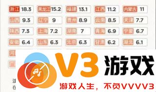 2024年新婚姻法将于何时正式实施？新法规定18岁即可登记结婚