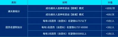 地下城与勇士起源西装节获取金色装扮全攻略，让你轻松成为时尚战士！