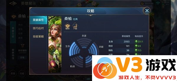 曙光英雄位置讲解