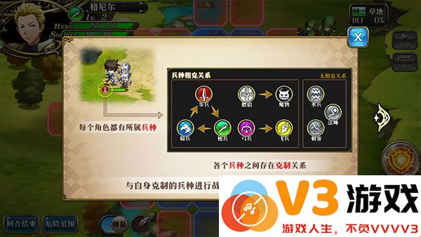 梦幻模拟战资源获得攻略说明