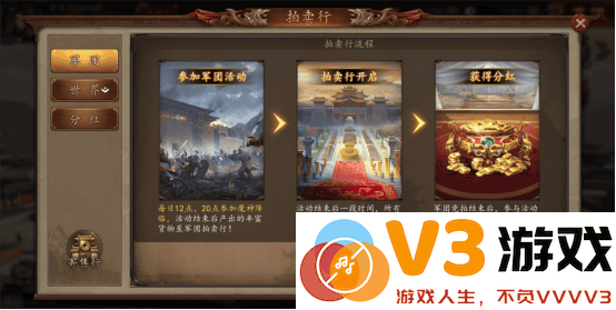 兵权三国游戏攻略