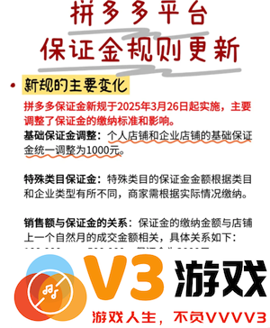 拼多多新人开店教程 拼多多新人开店需要交多少保证金