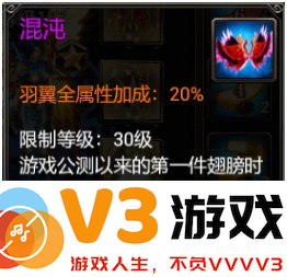 真三国快打游戏羽翼时装详解