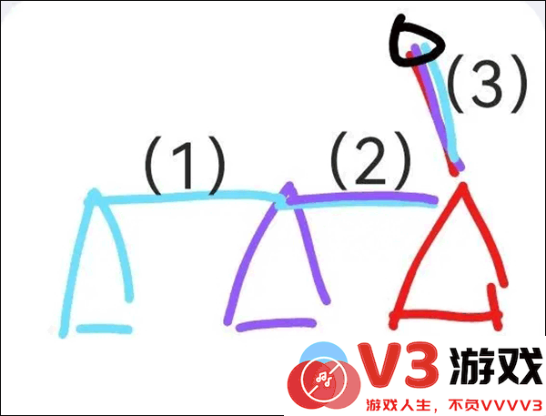 元气骑士taptap攻略