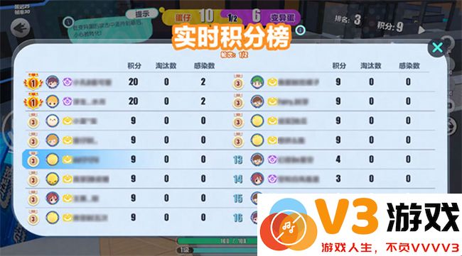 蛋仔派对手游最新活动
