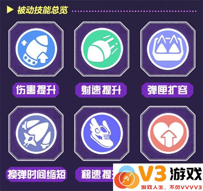 蛋仔派对手游最新活动