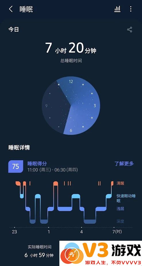 三星健康app(Samsung Health) v6.29.5.018 安卓版 1