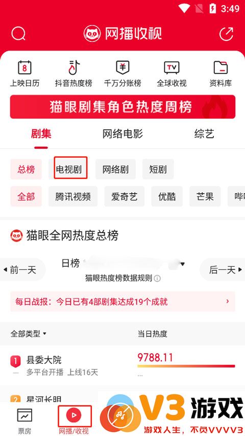 猫眼专业版播放量查看