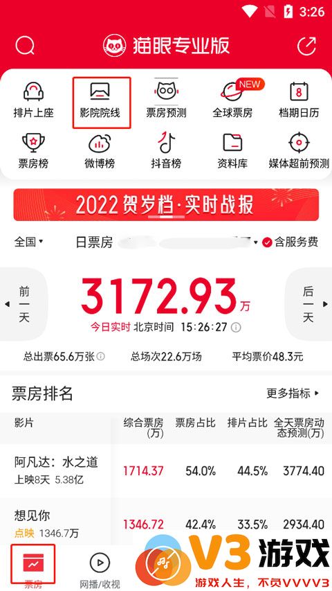 猫眼专业版使用说明