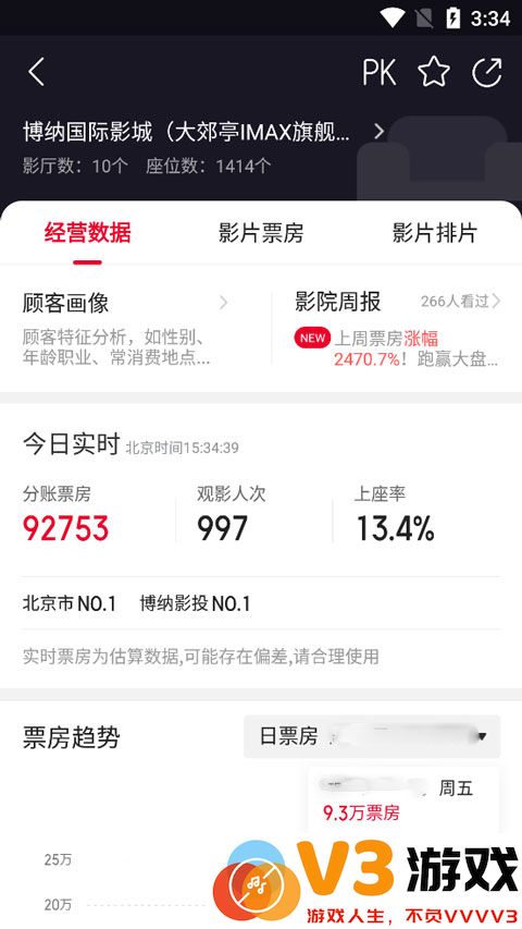 猫眼专业版实时票房