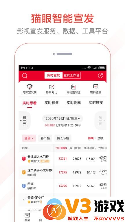 猫眼专业版实时票房 v8.8.3 安卓版 1