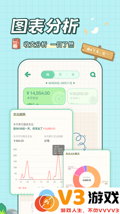 团团记账app v2.3.6 手机版 0