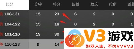 nba2k24正版攻略