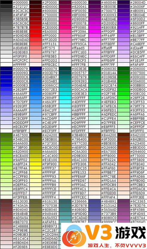 球球大作战换名字颜色教程