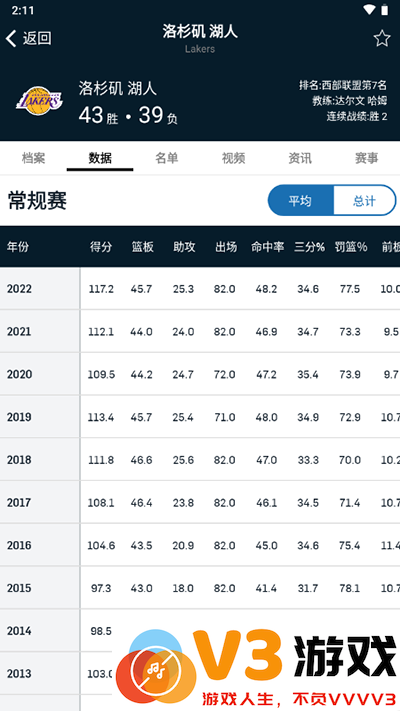 nbaapp查看各球队的数据教程