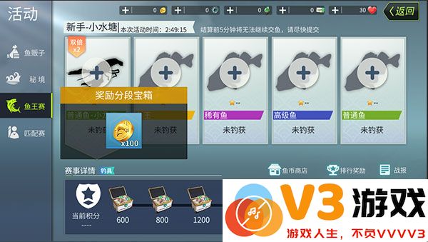 钓鱼大咖奖励一览