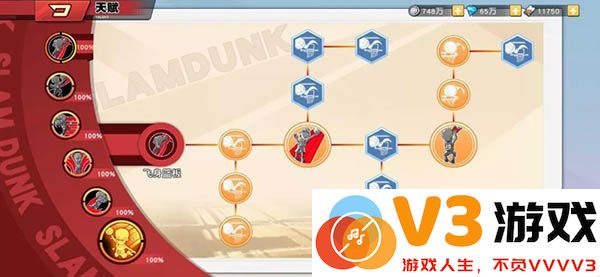 灌篮高手游戏手机版球员培养攻略
