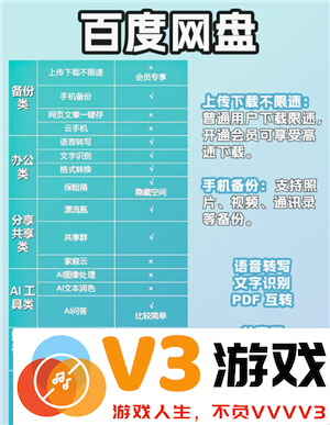 百度网盘照片会泄露吗 百度网盘照片会被别人看到吗