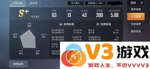 和平精英灵敏度怎么调最稳分享