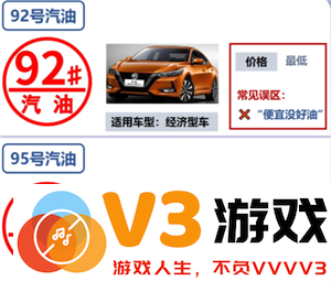 92号和95号汽油的主要差异是什么？能否将92号汽油与95号汽油混合使用？