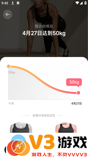 bodyfit app