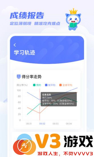 2025天学网客户端 v5.31.0 安卓官方版 2