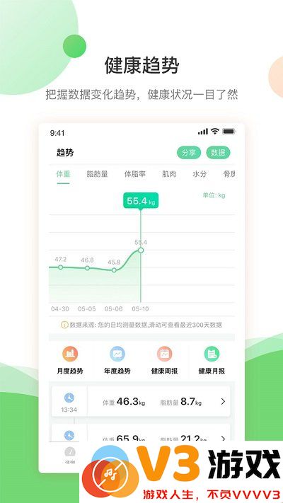 好体知官方版 v4.2.5 安卓版 0