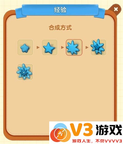 庄园合合游戏攻略