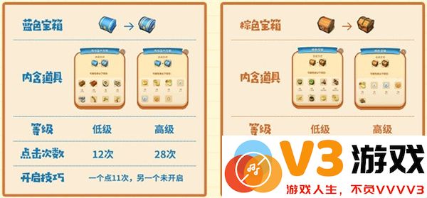 庄园合合游戏攻略