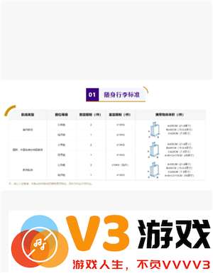 吉祥航空行李携带规定 吉祥航空行李托运多少公斤免费