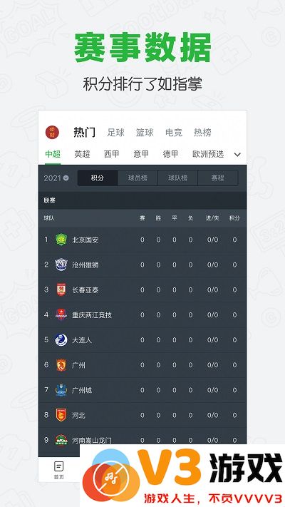 懂球帝国际版app v8.3.8 安卓最新版 0