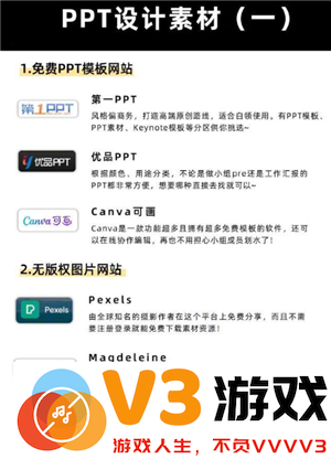 Deepseek自动生成PPT教程 Deepseek自动生成照片的三个步骤