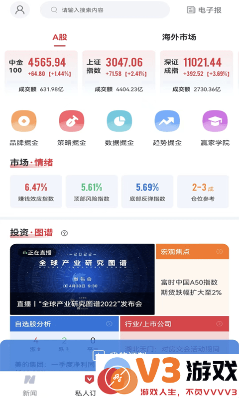 每日经济新闻app v8.0.5 安卓官方版 2