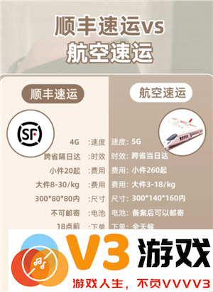 顺丰速运和顺丰快递一样吗 顺丰速运是空运还是陆运
