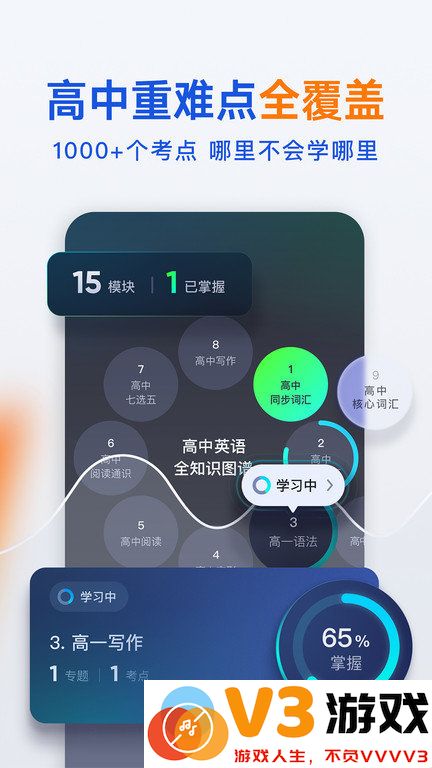 有道领世网课app v1.4.3 安卓官方版 2