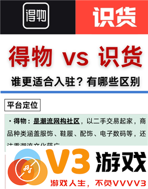 识货和得物哪个更可靠 识货和得物区别