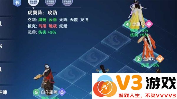 梦幻新诛仙战斗机制说明