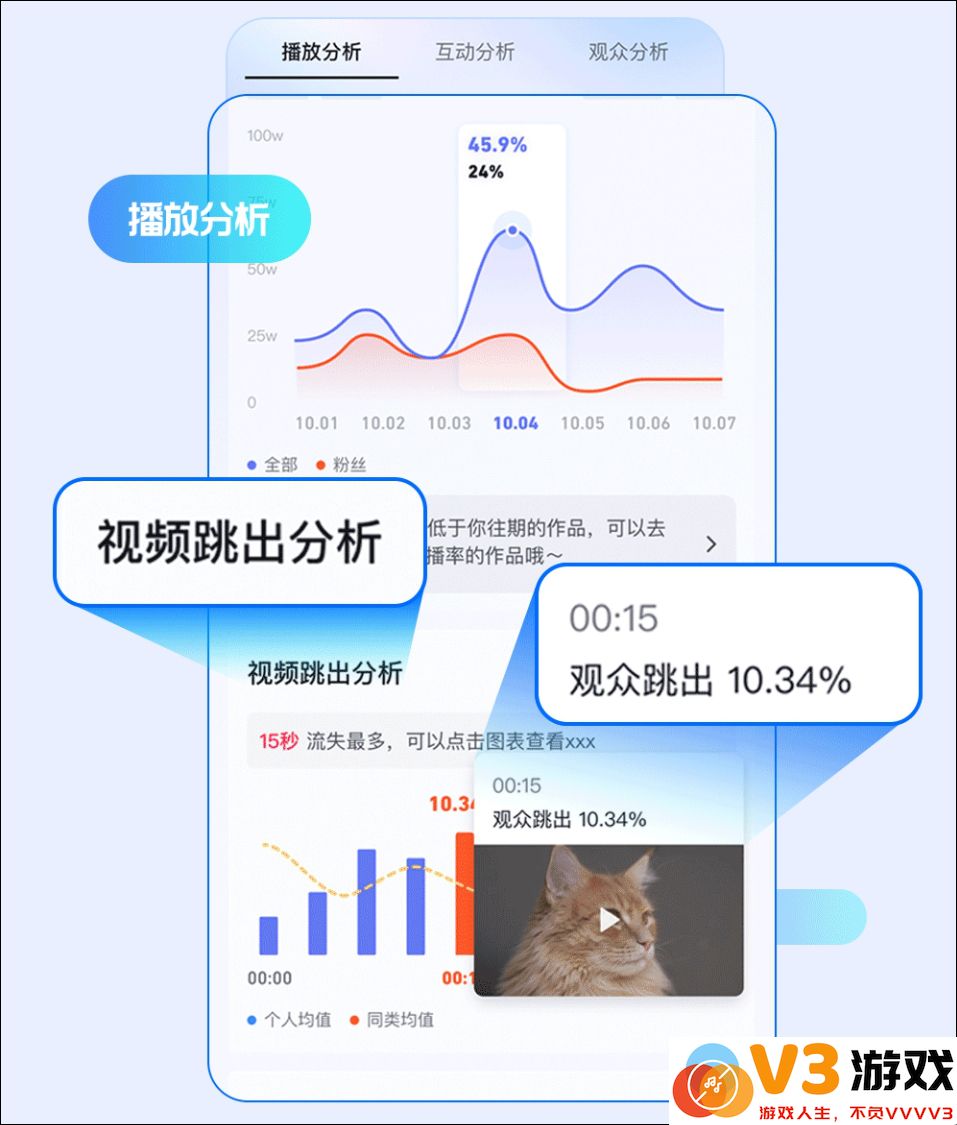 抖音创作服务平台使用教程