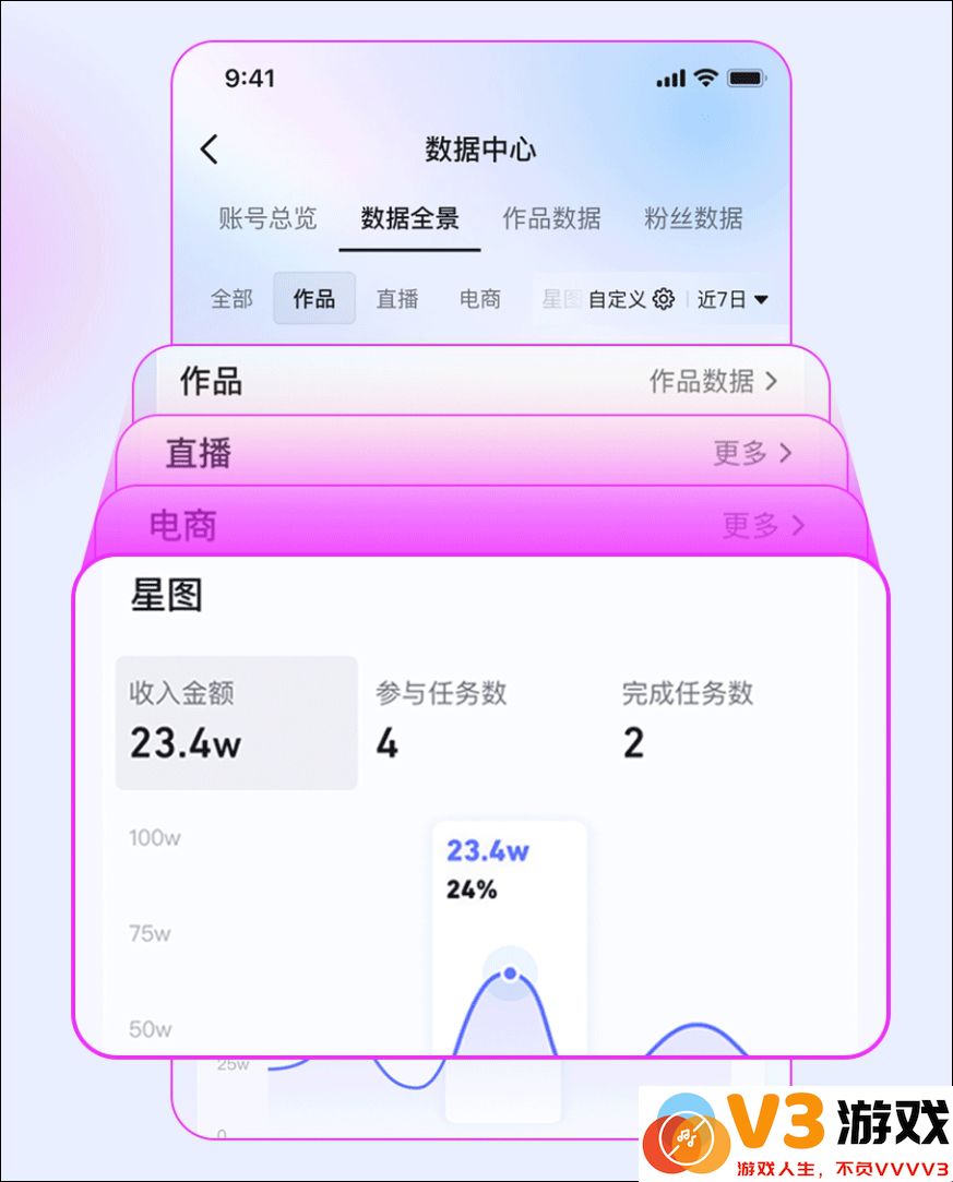 抖音创作服务平台数据全景