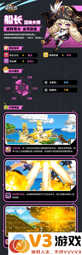 冒险岛枫之传说职业排行推荐
