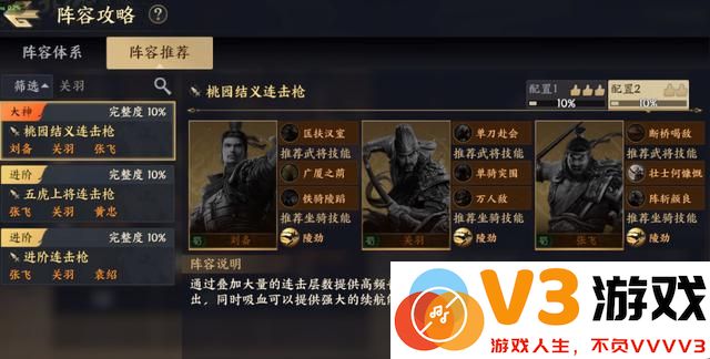 战地无疆六大流派终极T0阵容教程