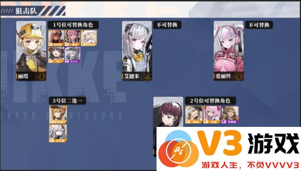 NIKKE胜利女神阵容搭配