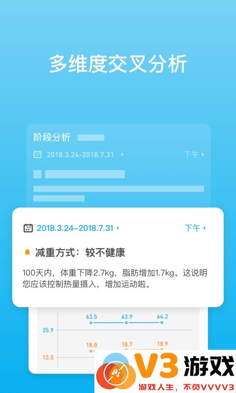 有品picooc智能体脂称app手机版 v4.12.0 安卓最新版 3