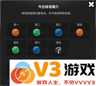 冠军网球球员养成攻略说明