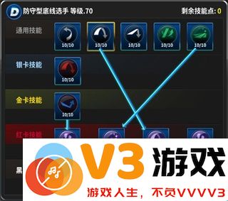 冠军网球球员养成攻略说明