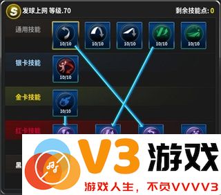 冠军网球球员养成攻略说明