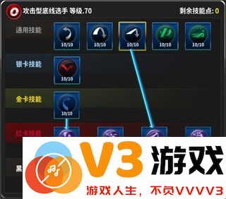 冠军网球球员养成攻略说明