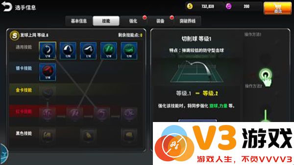 冠军网球怎么玩攻略