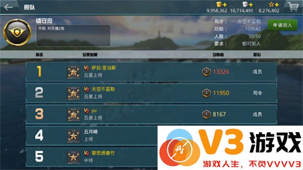 战舰猎手免费版系统介绍