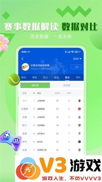 鲸鱼体育直播app正版 v2.7.3 官方安卓版 2